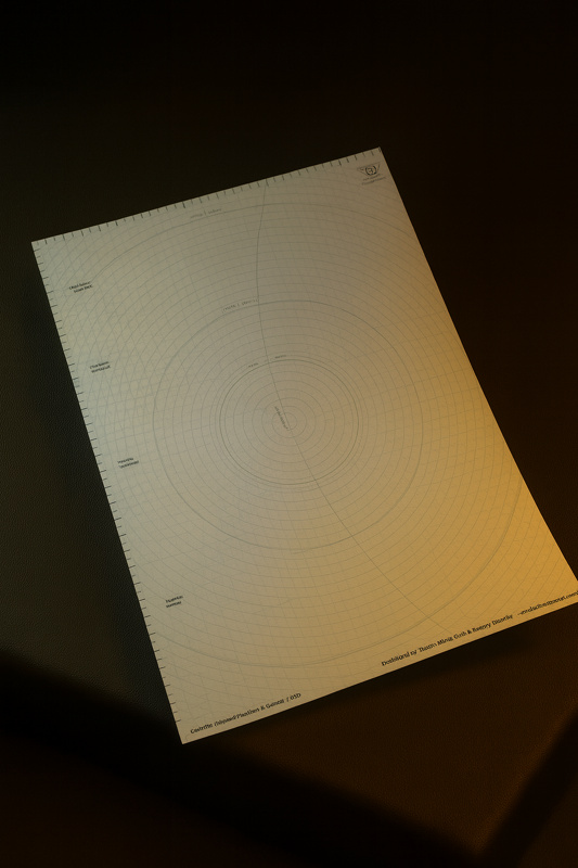 CaveTech – Geometry Blueprint Pack